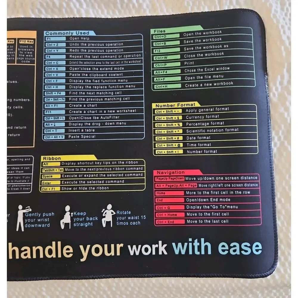 Computer Keyboard Combinations Desk Pad Excel/Chatgpt